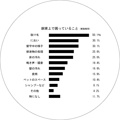 f[^@ōĂ邱