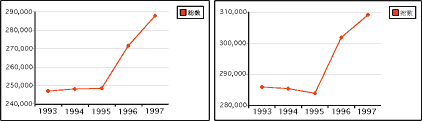 data1